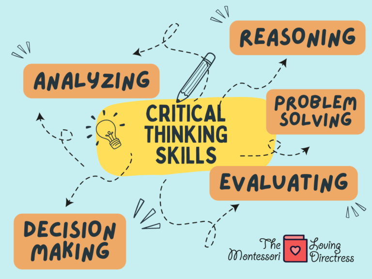 How to Develop Critical Thinking Skills?